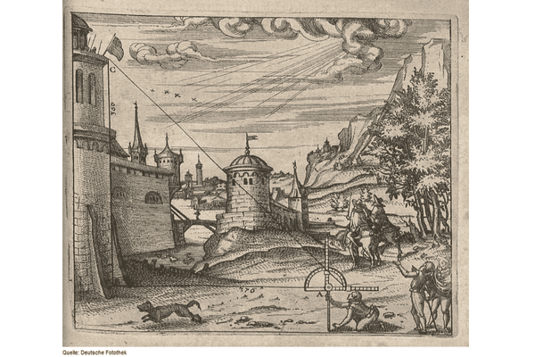 isometric par leonard zubler