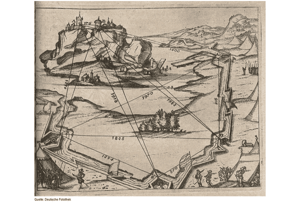 leonhard zubler 1607