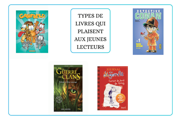 livres qui plaisent aux jeunes