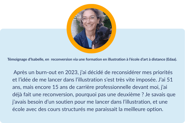 Avis sur l'école d'arts à distance l'Edaa